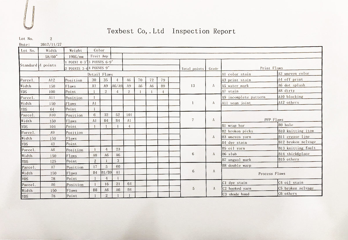 직물 검사 프로세스--12